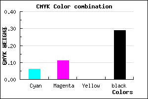 #AAA1B5 color CMYK mixer