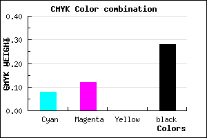 #AAA2B8 color CMYK mixer