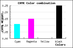 #AAA2BE color CMYK mixer