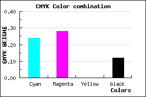 #AAA2E0 color CMYK mixer