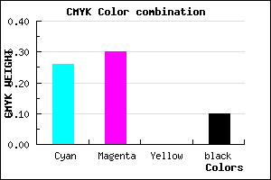 #AAA2E6 color CMYK mixer