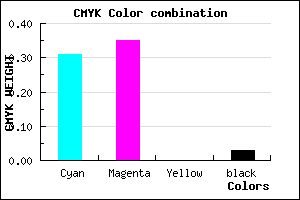 #AAA2F8 color CMYK mixer