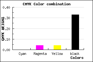 #AAA3A3 color CMYK mixer
