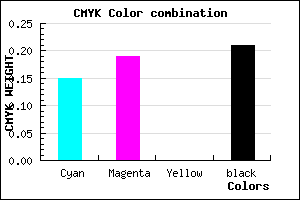 #AAA3C9 color CMYK mixer
