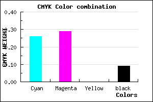 #AAA3E7 color CMYK mixer