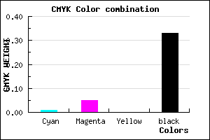 #AAA4AC color CMYK mixer