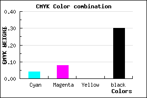 #AAA4B2 color CMYK mixer