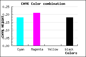 #AAA4D0 color CMYK mixer