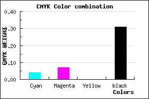 #AAA5B1 color CMYK mixer