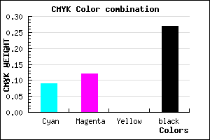 #AAA5BB color CMYK mixer
