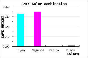 #AAA5FD color CMYK mixer