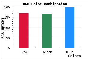 rgb background color #AAA6C8 mixer