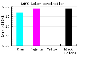 #AAA6CE color CMYK mixer