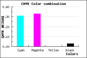 #AAA6F8 color CMYK mixer