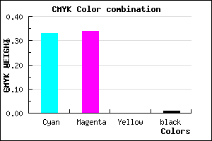 #AAA6FC color CMYK mixer