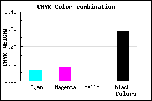 #AAA7B5 color CMYK mixer