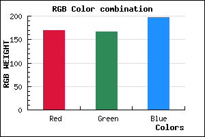 rgb background color #AAA7C5 mixer