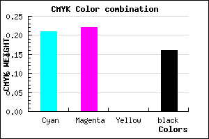 #AAA7D7 color CMYK mixer
