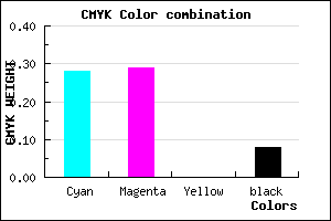 #AAA7EB color CMYK mixer