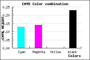#AAA8C4 color CMYK mixer