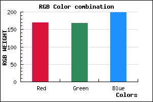 rgb background color #AAA8C6 mixer