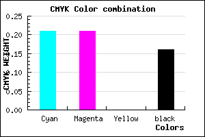 #AAA8D6 color CMYK mixer
