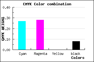 #AAA8EA color CMYK mixer