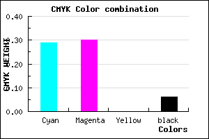 #AAA8F0 color CMYK mixer