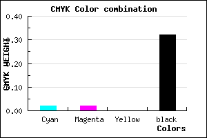 #AAA9AD color CMYK mixer