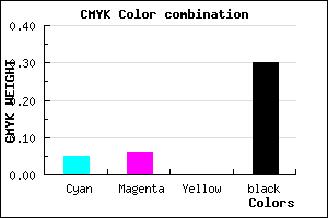 #AAA9B3 color CMYK mixer