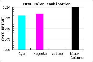 #AAA9CB color CMYK mixer