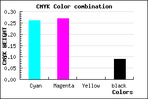 #AAA9E7 color CMYK mixer