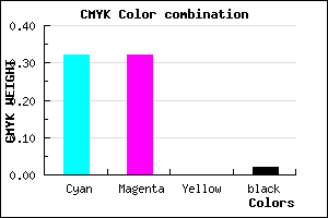#AAA9F9 color CMYK mixer