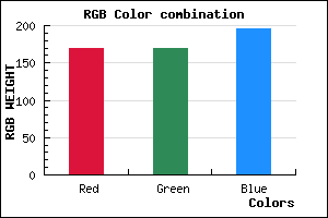 rgb background color #AAAAC4 mixer