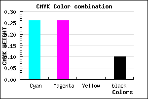 #AAAAE6 color CMYK mixer