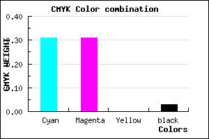 #AAAAF8 color CMYK mixer