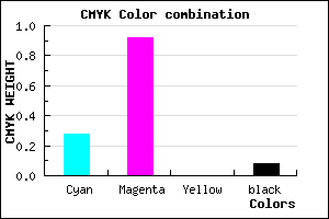 #AA13EB color CMYK mixer