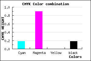 #AA14D0 color CMYK mixer