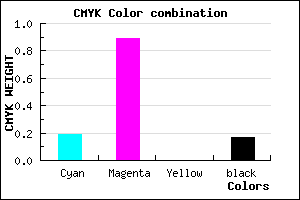 #AA17D3 color CMYK mixer