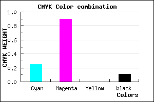 #AA17E3 color CMYK mixer