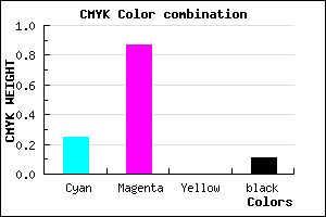 #AA1DE3 color CMYK mixer