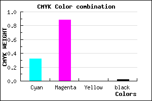 #AA1DFA color CMYK mixer