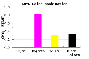 #AA1F77 color CMYK mixer