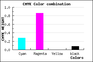 #AA21EB color CMYK mixer