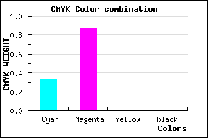 #AA21FF color CMYK mixer
