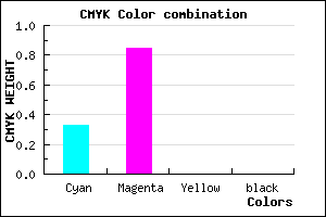 #AA25FF color CMYK mixer