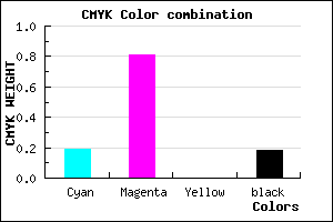 #AA28D2 color CMYK mixer