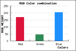 rgb background color #AA2DCD mixer