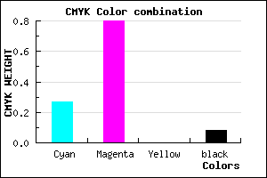 #AA2EEA color CMYK mixer