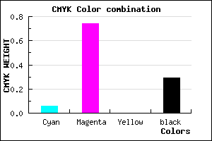 #AA2FB5 color CMYK mixer